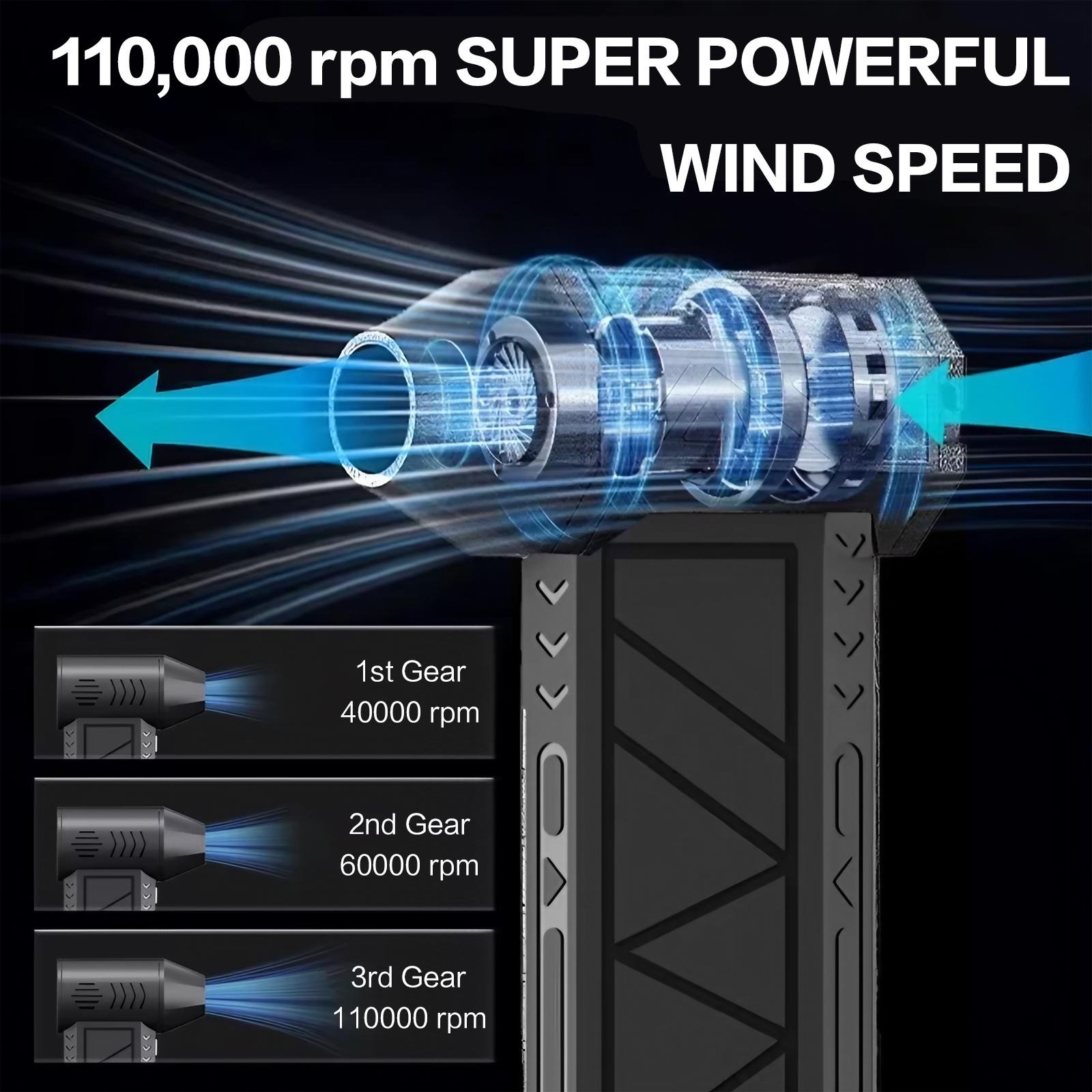 110000 RPM Electric Air Blower - Office Tech For Home review and price